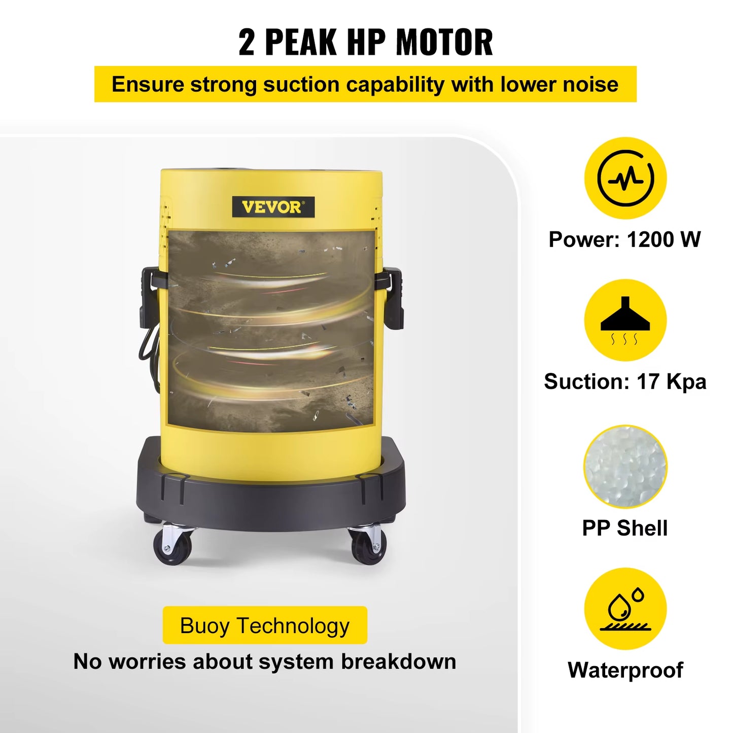 Wet Dry Vacuum Cleaner 5.3 Gallon 2 Peak HP 4-In-1 Portable Shop Vacuum with Blow and Spray Function for Household Car